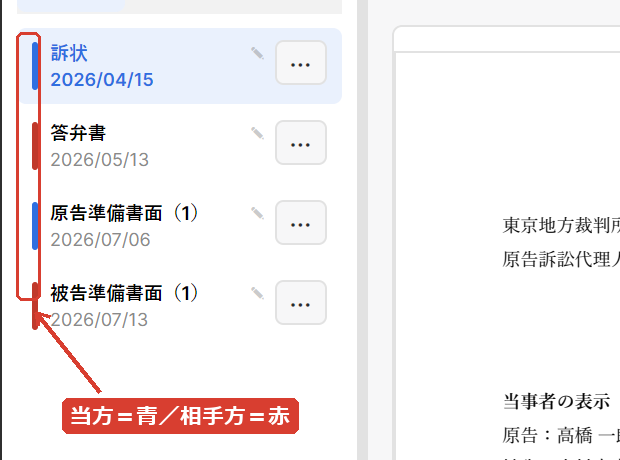書類名の左端に付く提出者の色帯